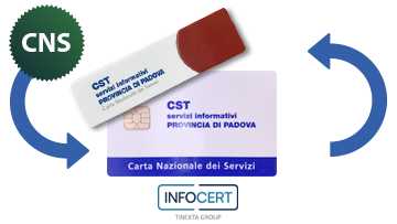 Rinnovo CNS InfoCert