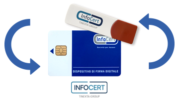 Rinnovo Firma InfoCert