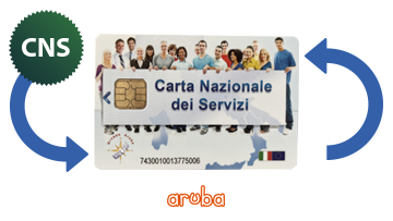 Rinnovo Smart Card CNS Aruba